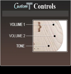 Control Diagram