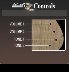 Control Diagram