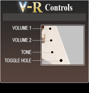 Control Diagram