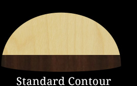 Standard Contour