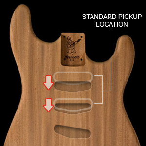 Strat Body with 24 Fret Extension Pickup Reposition